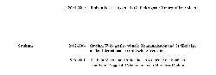 Italienischkurse mit Elena in Dresden