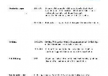 Privater Italienischunterricht in Karlsruhe mit Martino