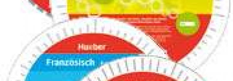 Deutschkurse mit Elena in Nürnberg